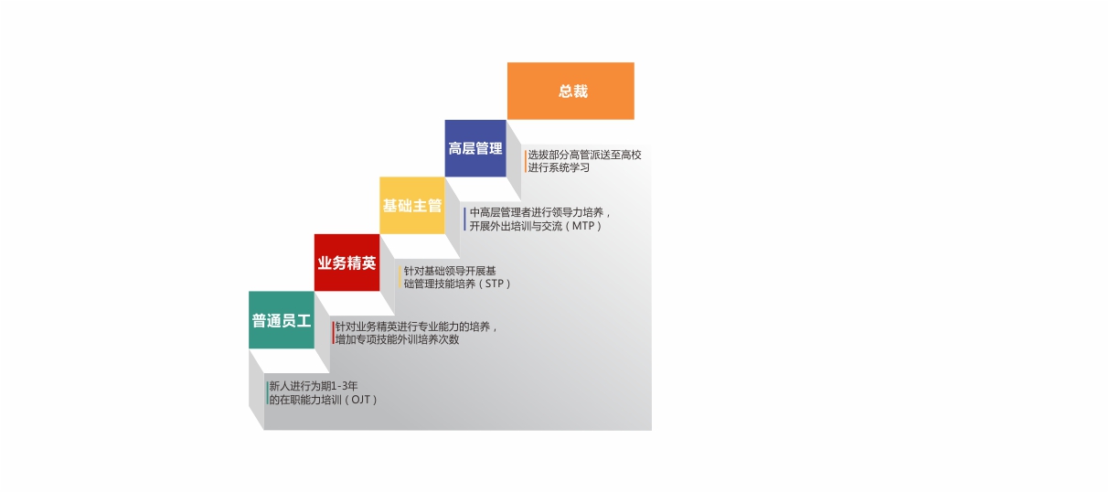 1459410246396079GIV6.jpg 階梯.jpg